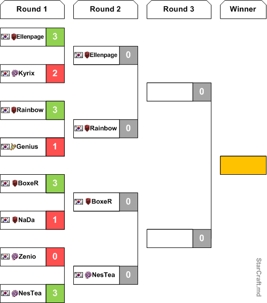 GSL_1-2_Grid